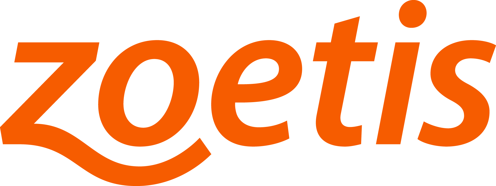 ZOETIS 2025
